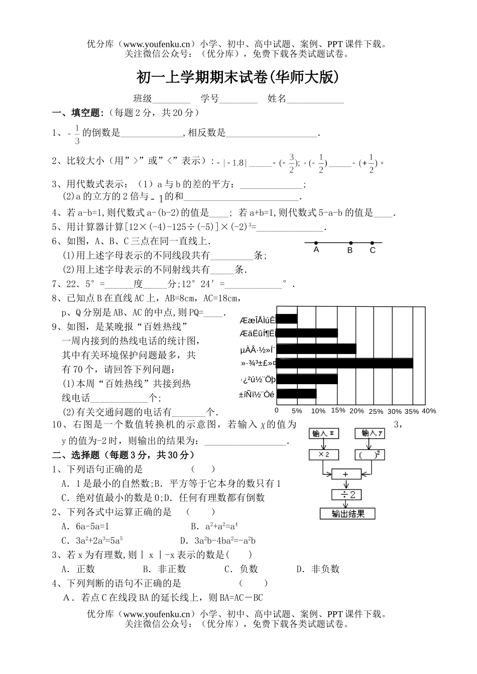 初中七年级数学上学期期末(华师大版)试卷_第1页