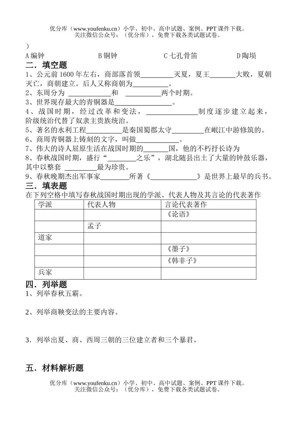 初中七年级历史上学期期末复习-第二单元(4—12课)试卷_第3页