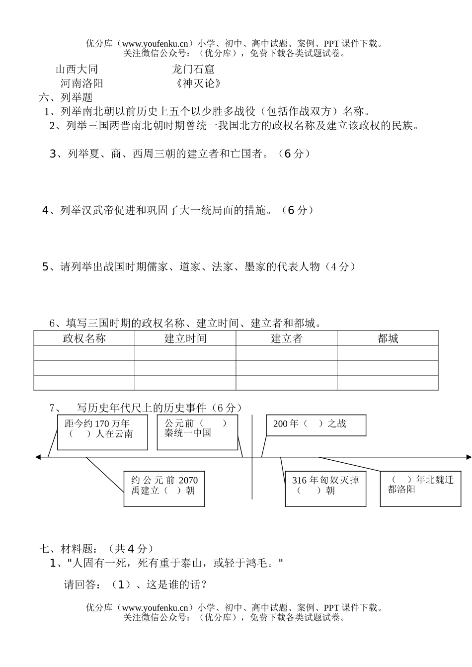 初中七年级历史上册期末总复习(二)试卷_第2页