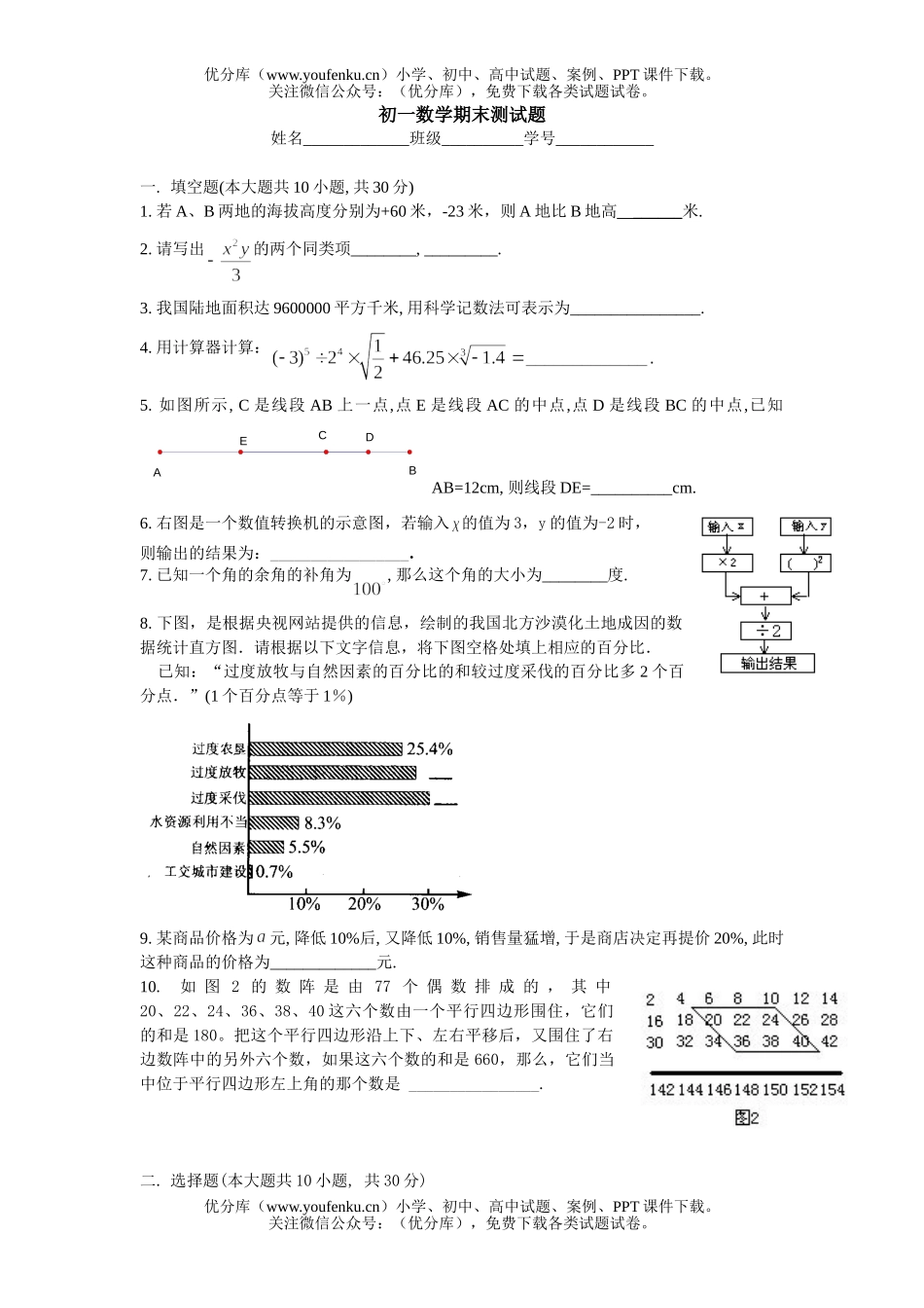 初中七年级数学期末测试卷_第1页