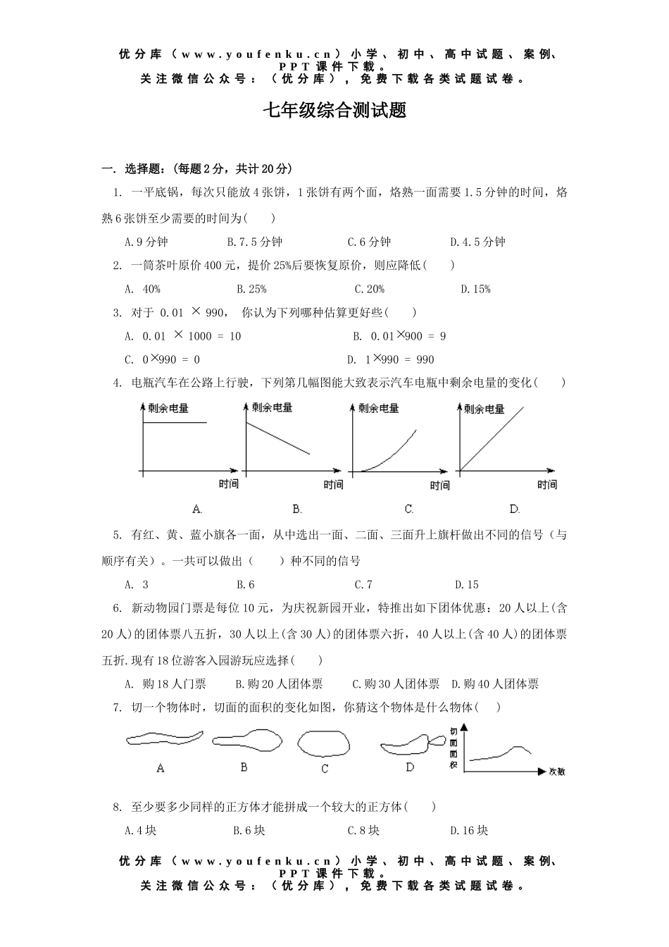 初中七年级数学期末综合测试卷_第1页