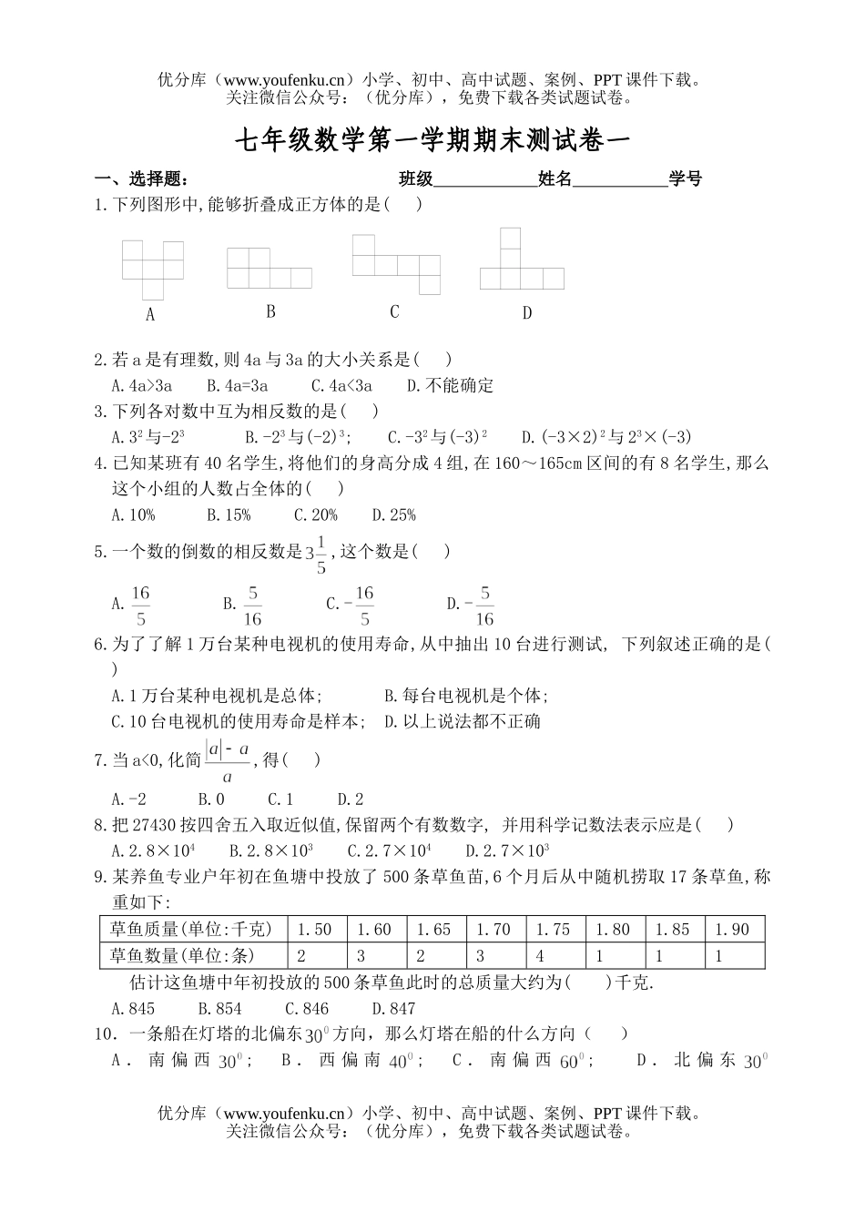 初中七年级数学第一学期期末测一试卷_第1页