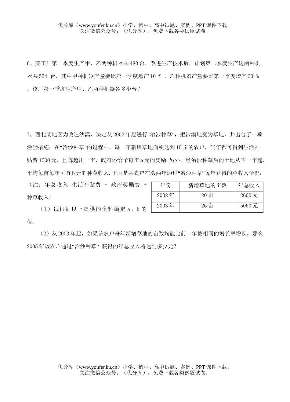 初中七年级数学(下)学科双休日练习题(十一)试卷_第2页