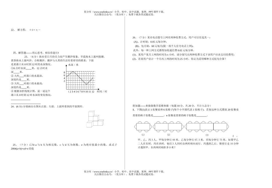 初中七年级数学第一学期期末测5试卷_第2页