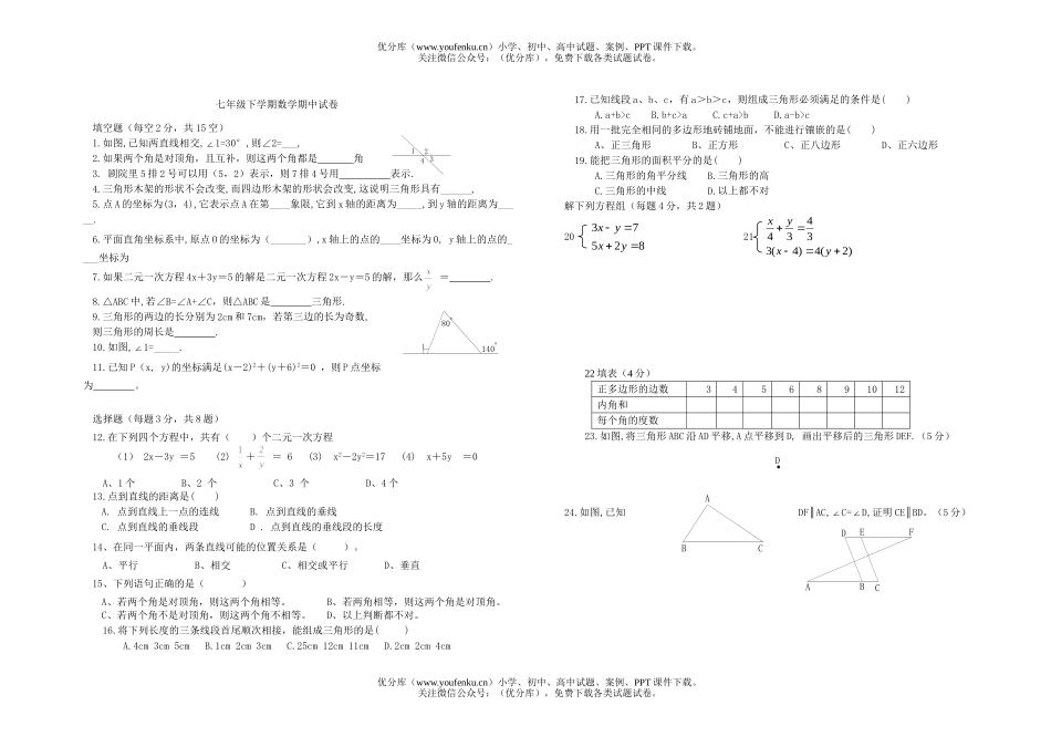 初中七年级数学下学期期中试卷_第1页