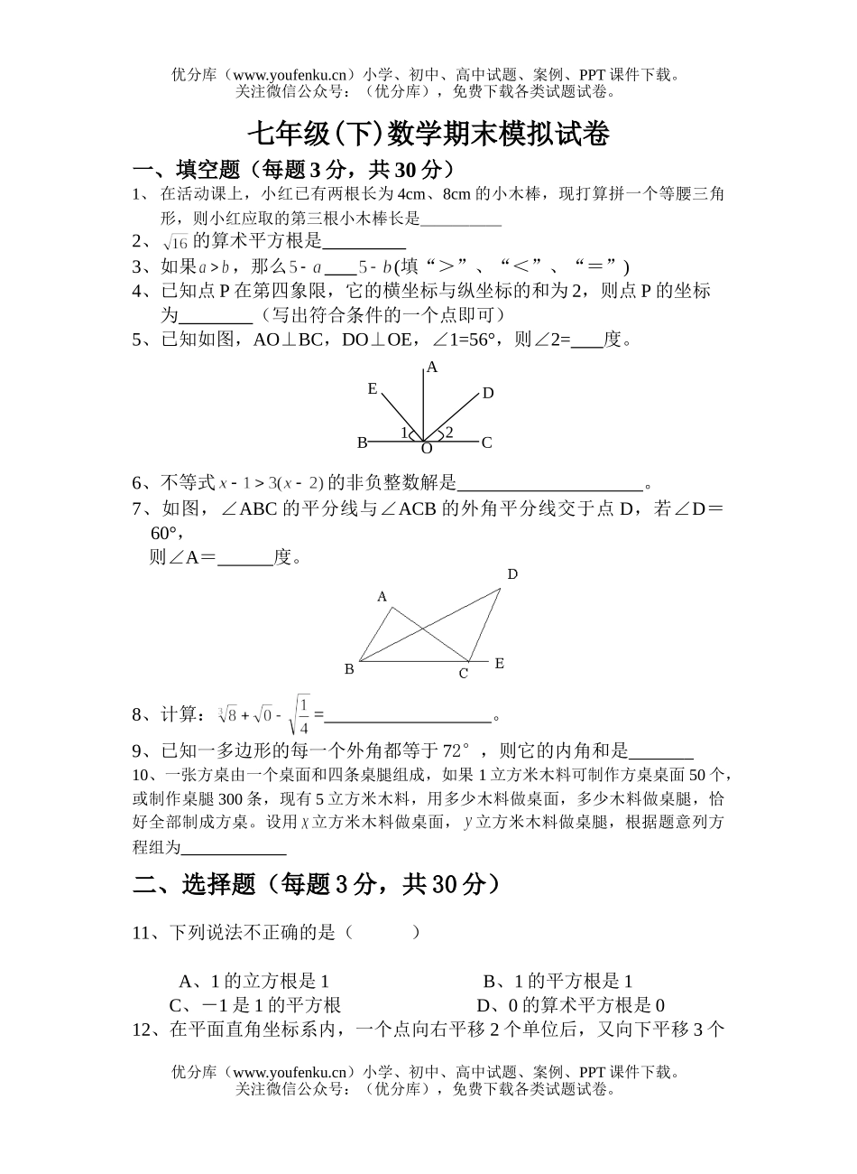 初中七年级数学下学期期末测试卷_第1页