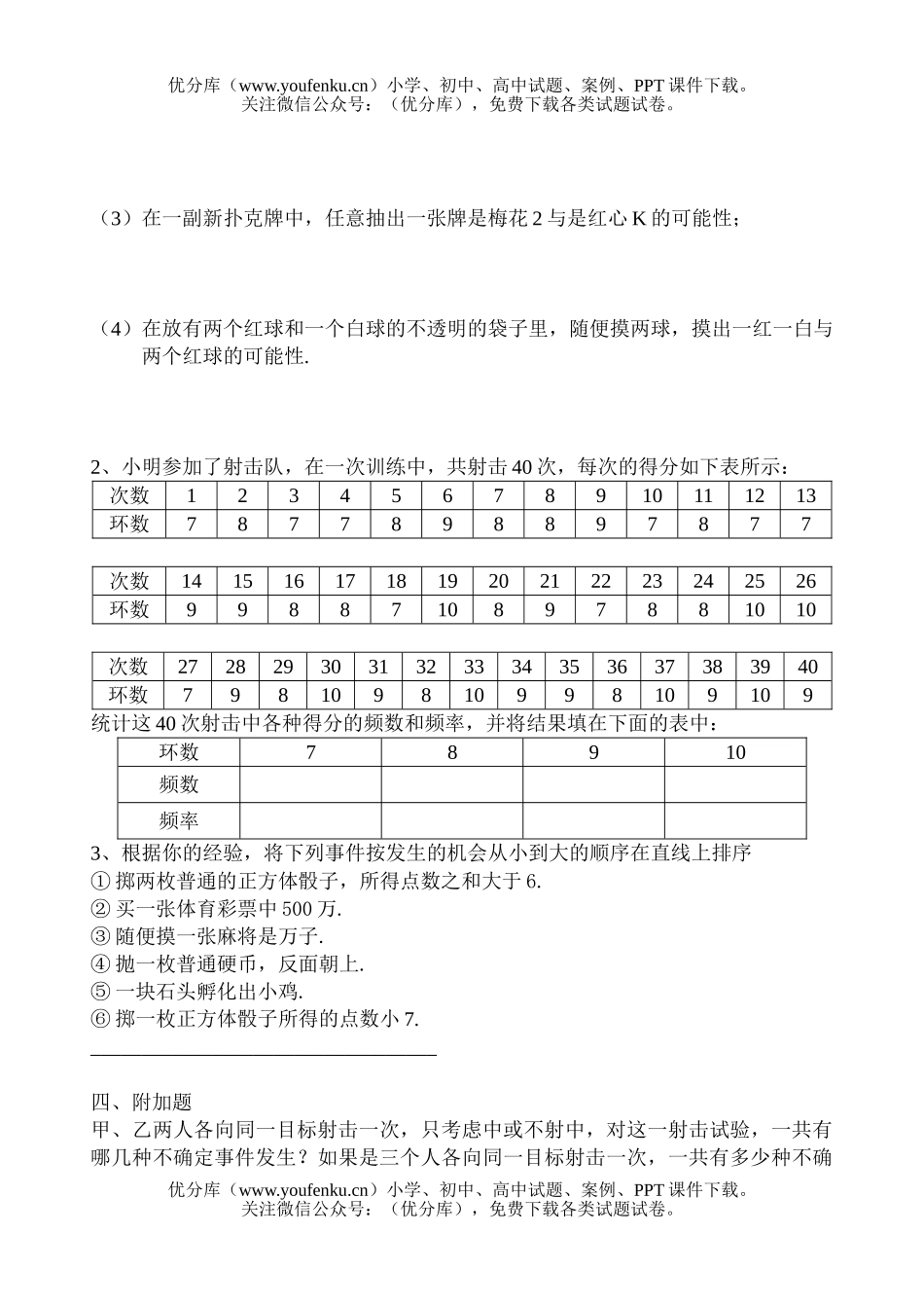 初中七年级数学《体验不确定现象》单元试卷_第2页