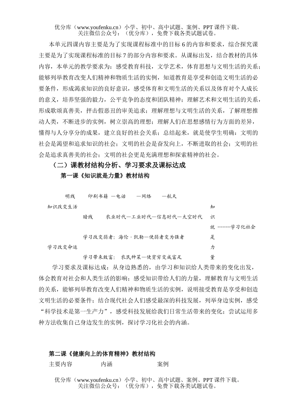 初中七年级历史丰富多彩的精神生活练习试卷_第3页