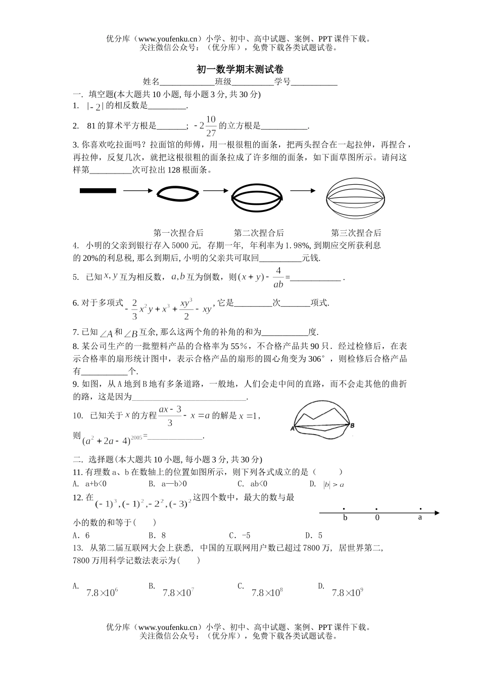 初中七年级数学期末测试卷_第1页