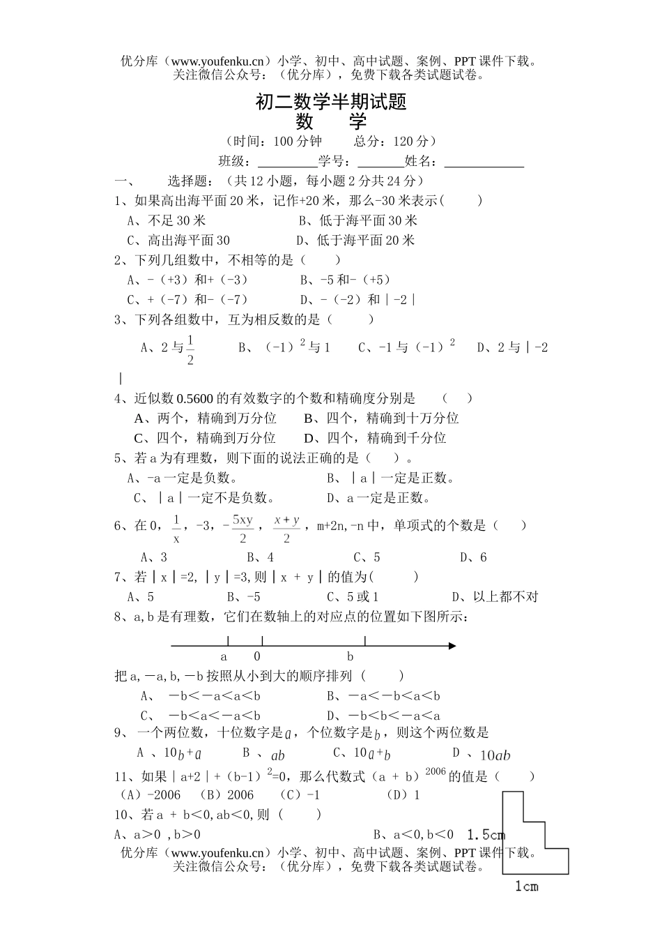 初中七年级数学半期试卷_第1页