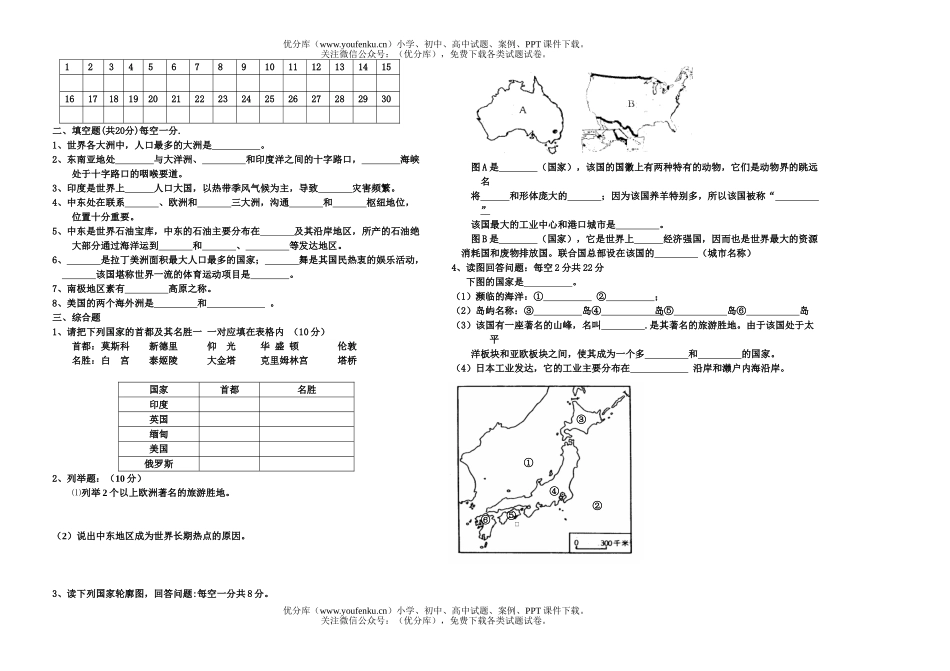 初中七年级地理初第二学期期末检测试卷_第2页