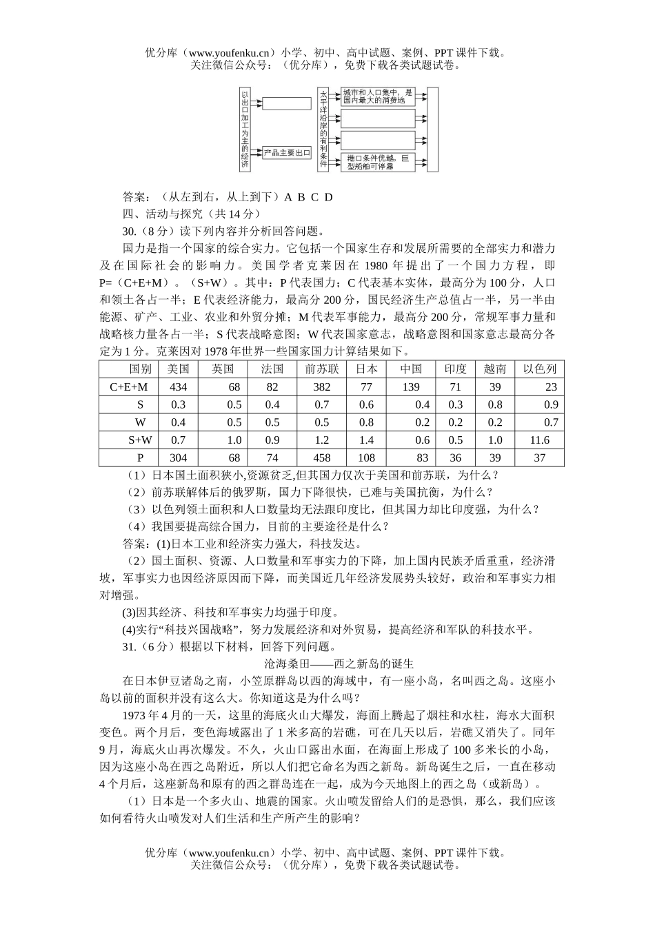 初中七年级地理我们邻近的国家和地区试卷_第3页