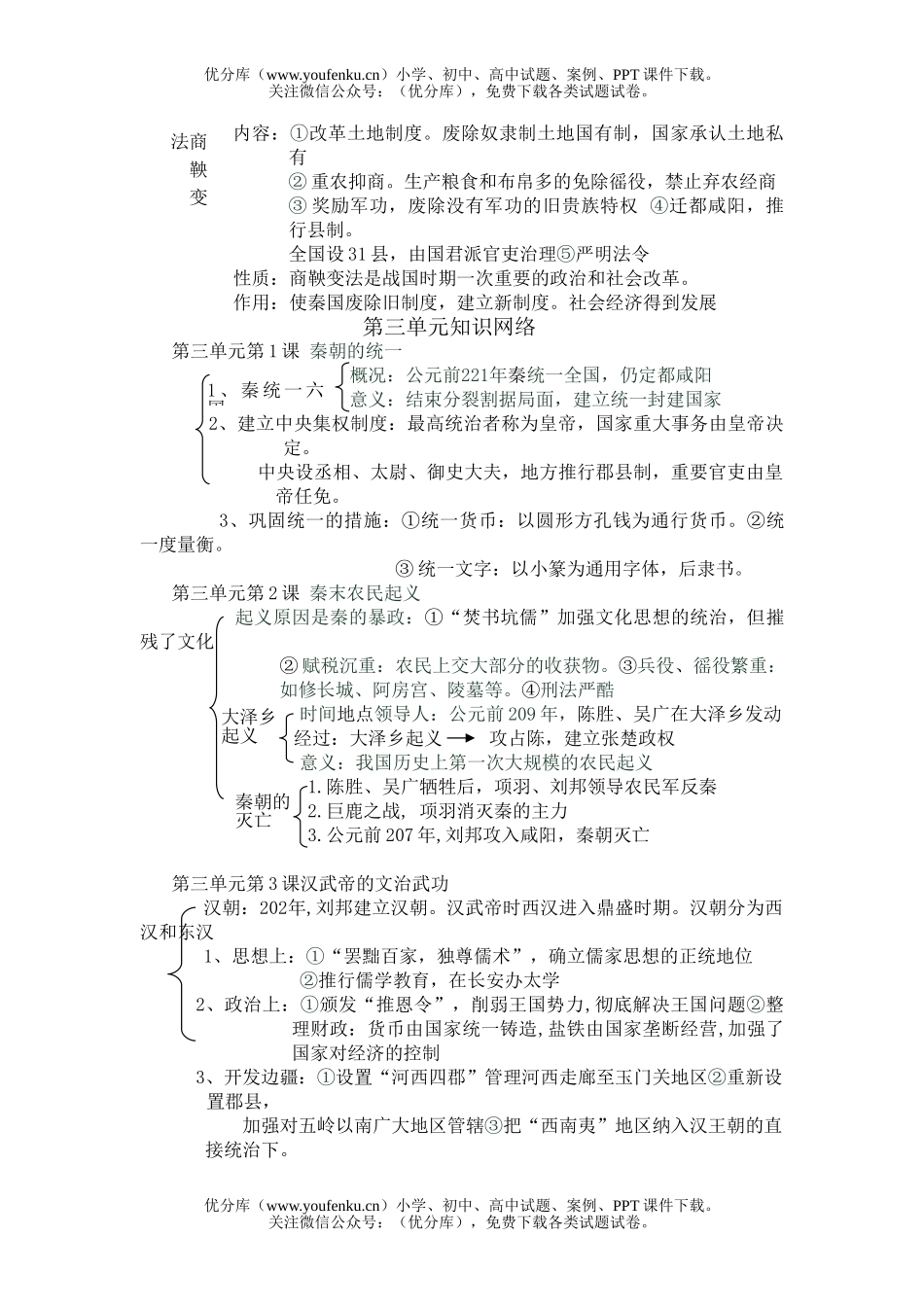 初中七年级历史中国上册知识网络试卷_第3页