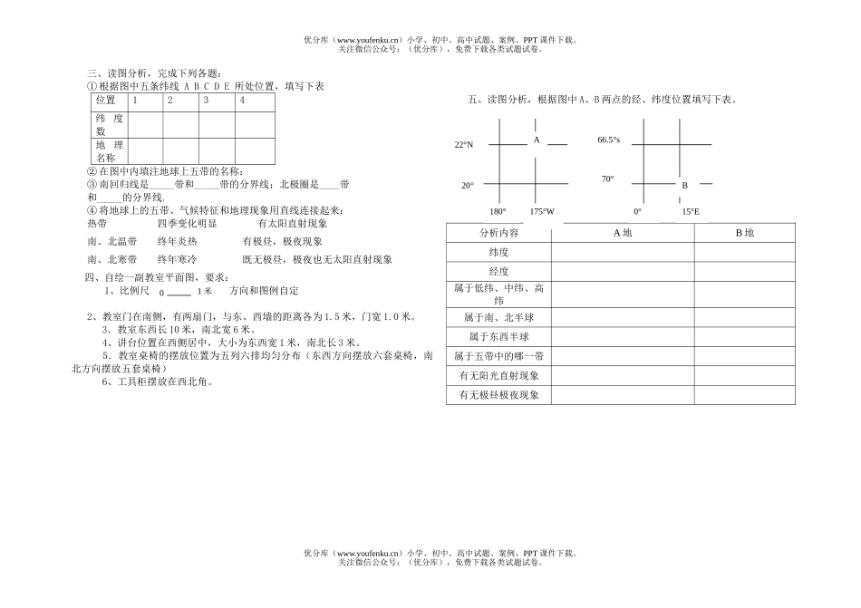 初中七年级地理上学期第一章(地球和地图)月考考试卷_第2页