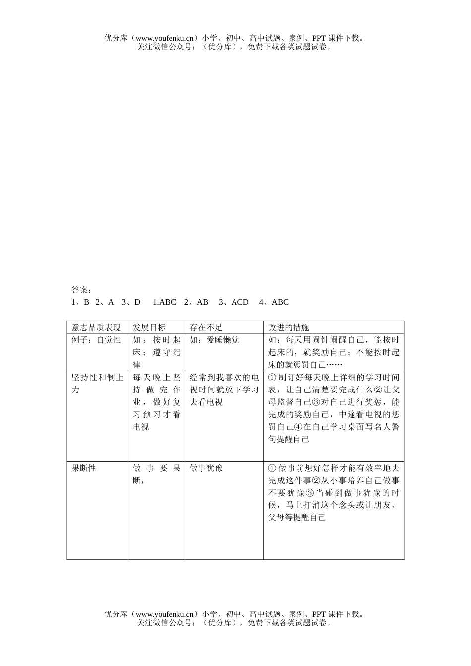 初中七年级政治下学期第三单元小测试卷_第2页