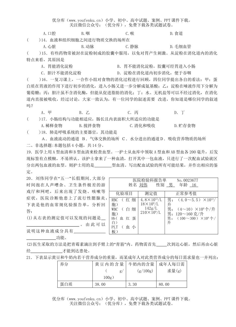 初中七年级生物苏教版下册期中考试卷_第2页