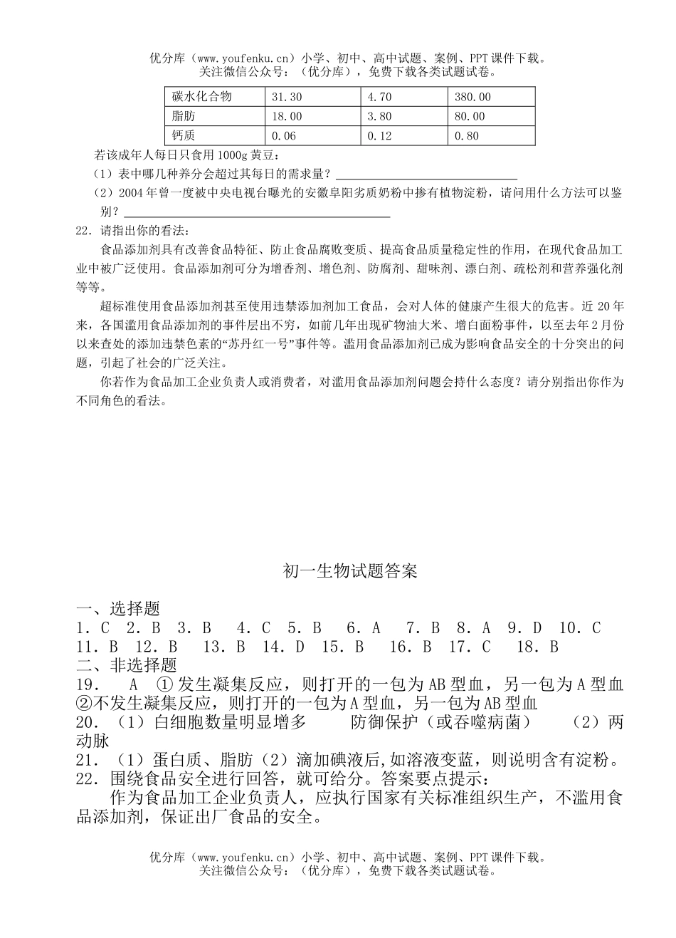 初中七年级生物苏教版下册期中考试卷_第3页