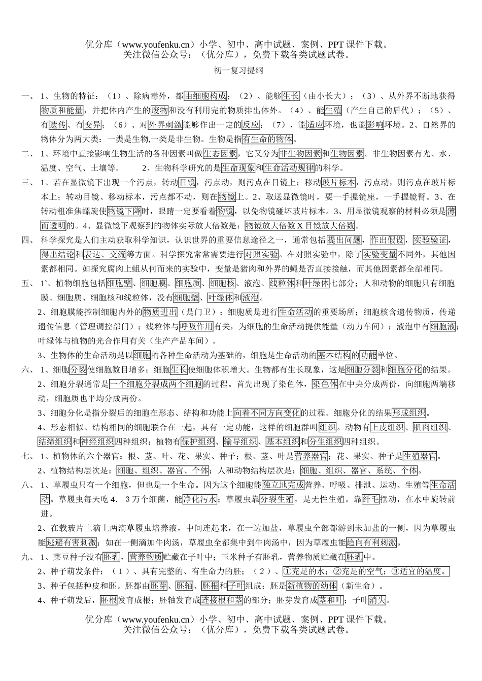 初中七年级生物苏教版上册复习提纲试卷_第1页