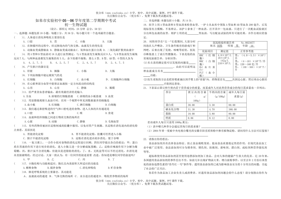 初中七年级生物下学期复习题试卷_第1页
