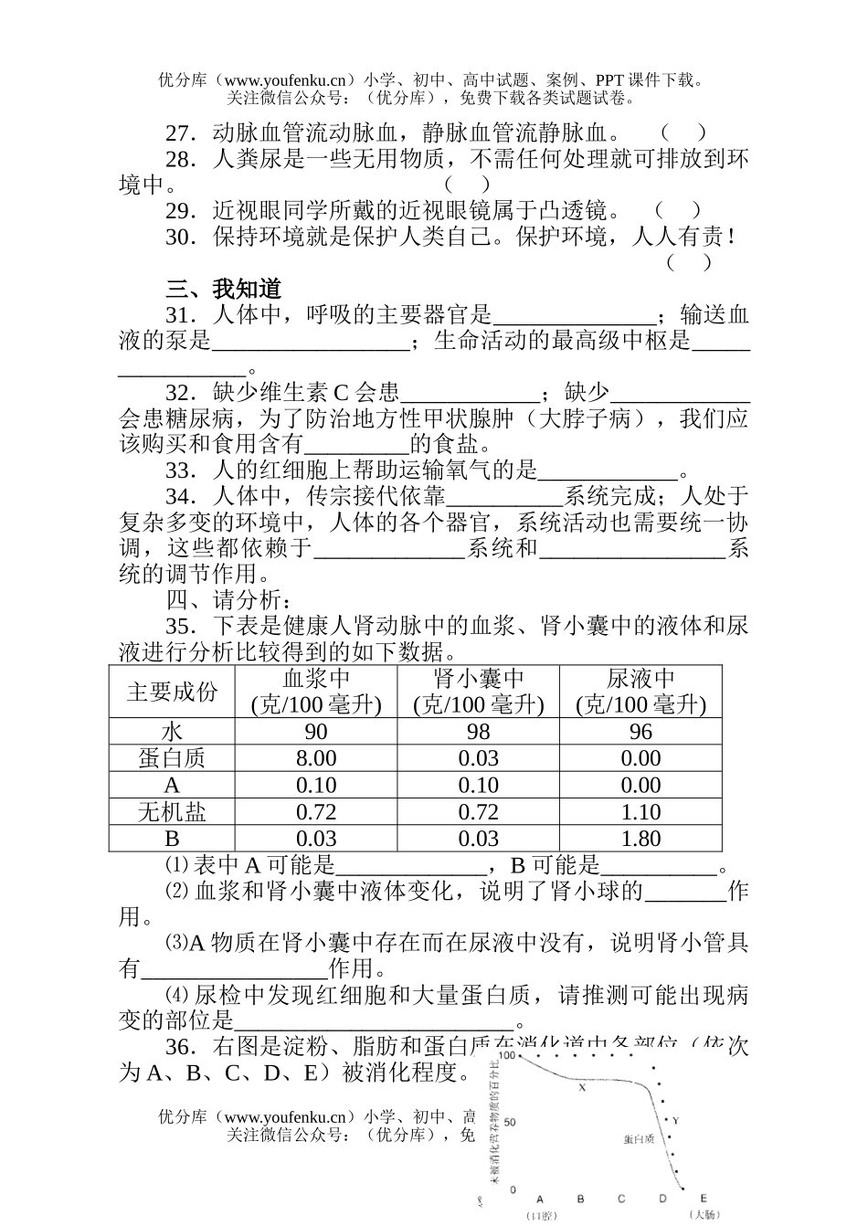 初中七年级生物下册期末试卷_第3页