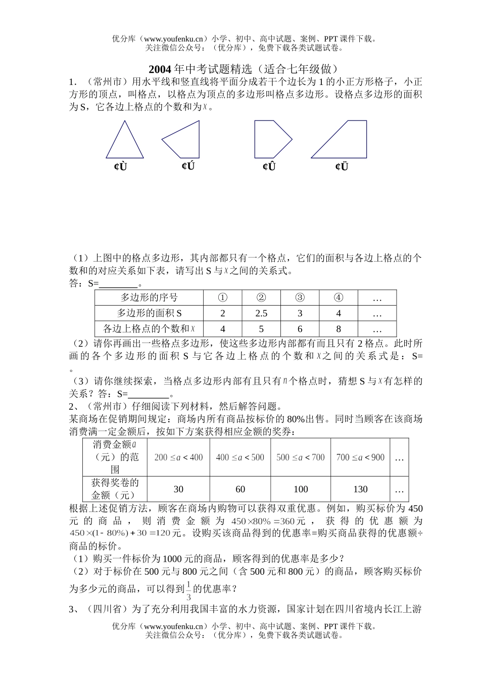 初中七年级数学适合做的2004中考集萃2试卷_第1页