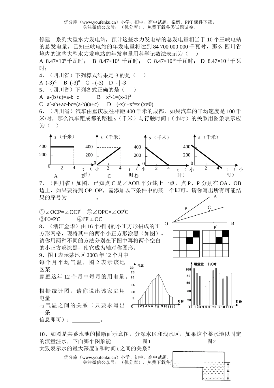 初中七年级数学适合做的2004中考集萃2试卷_第2页