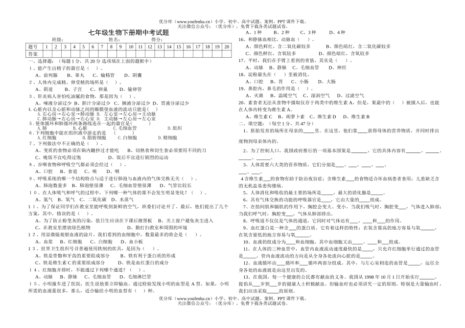 初中七年级生物下学期期中试卷_第1页