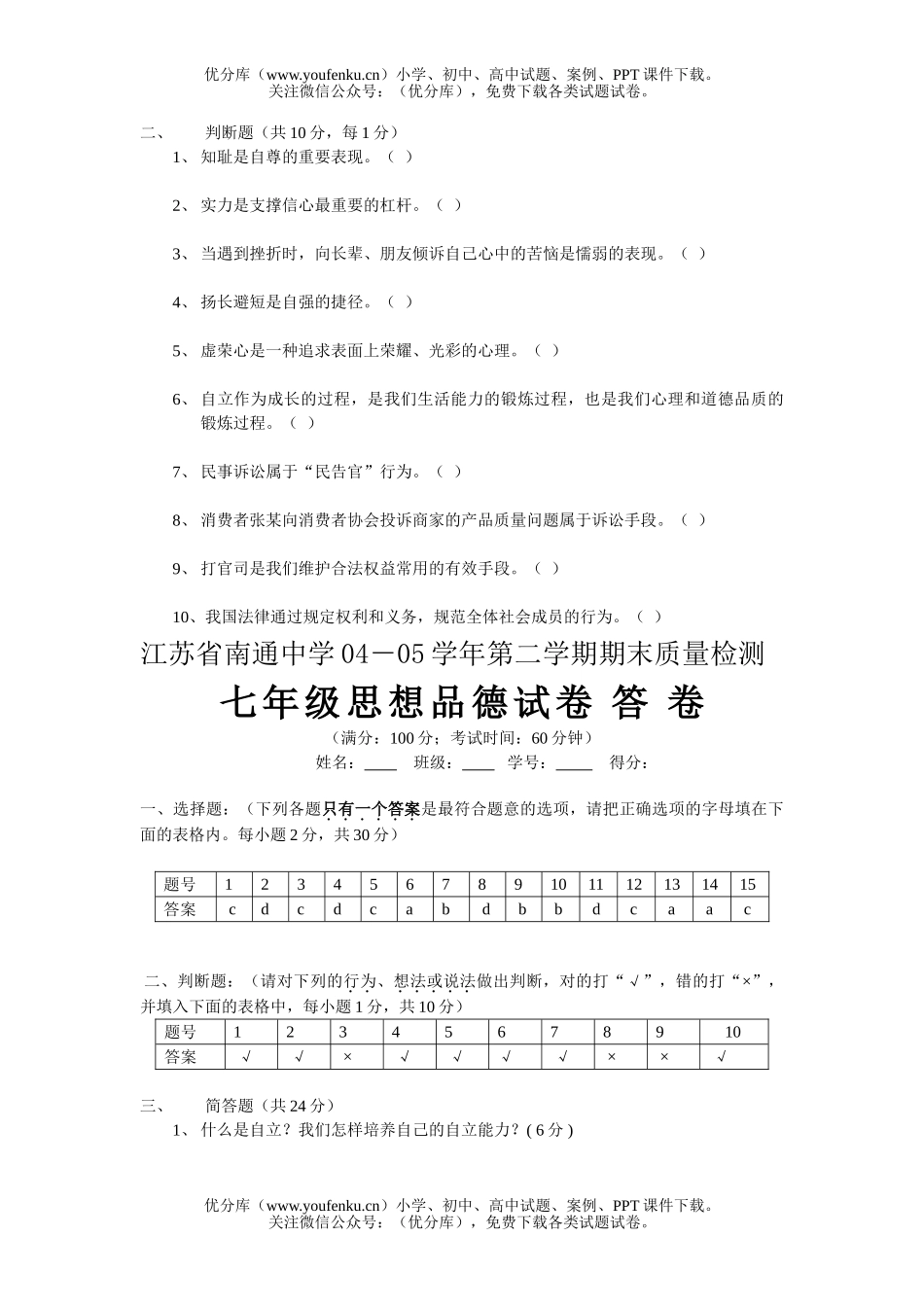 初中七年级政治下学期复习试卷_第2页