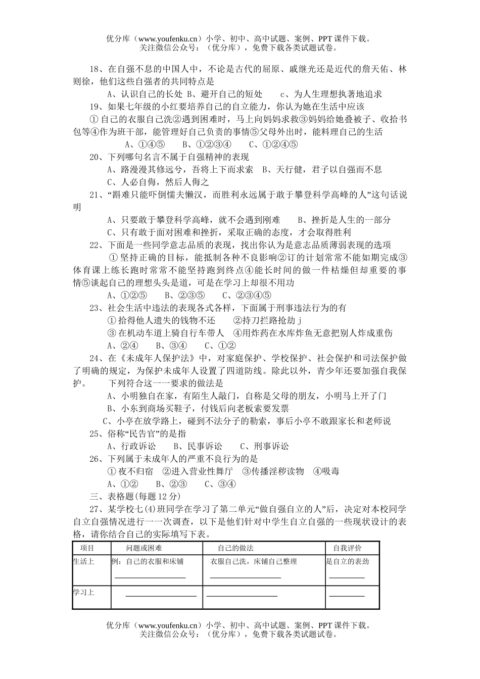 初中七年级政治思想品德第二学期期末考试卷_第2页