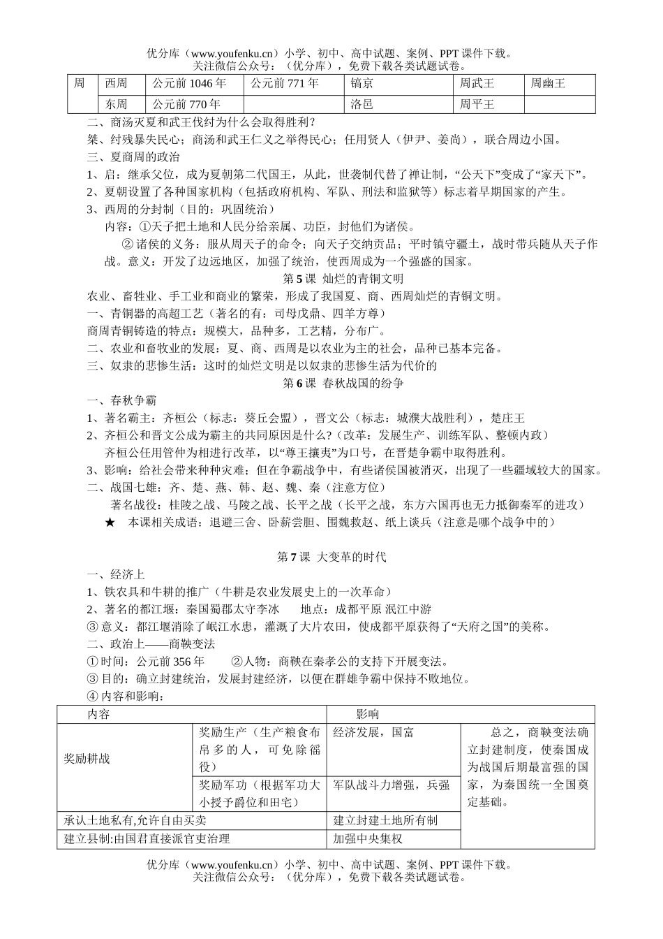 初中七年级历史上册复习提纲试卷_第1页
