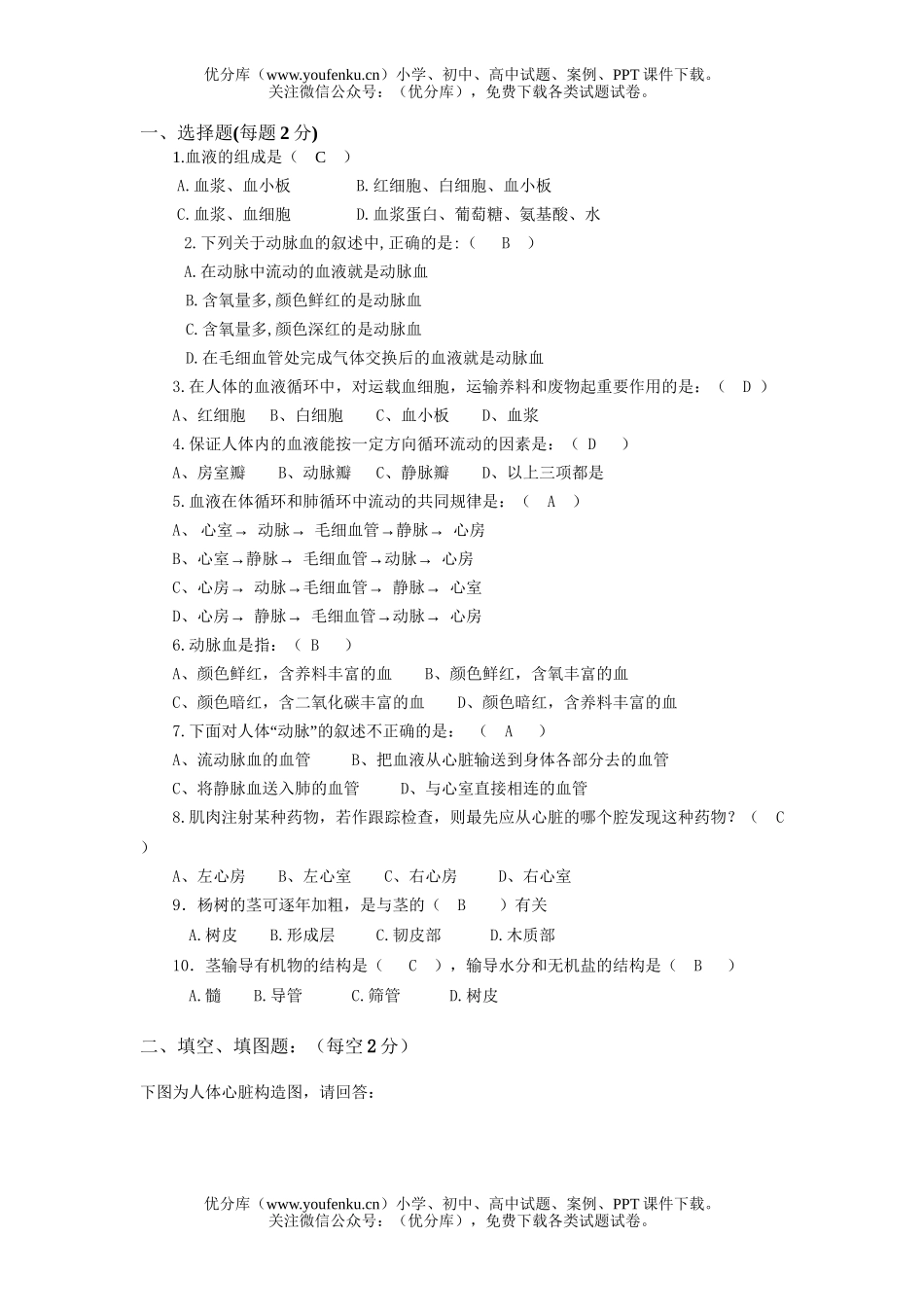 初中七年级生物上学期8、9章精讲通练试卷_第1页
