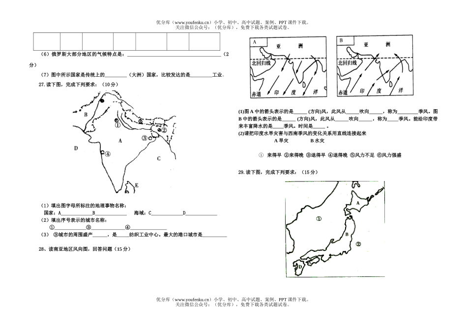 初中七年级地理下阶段水平测试卷_第2页