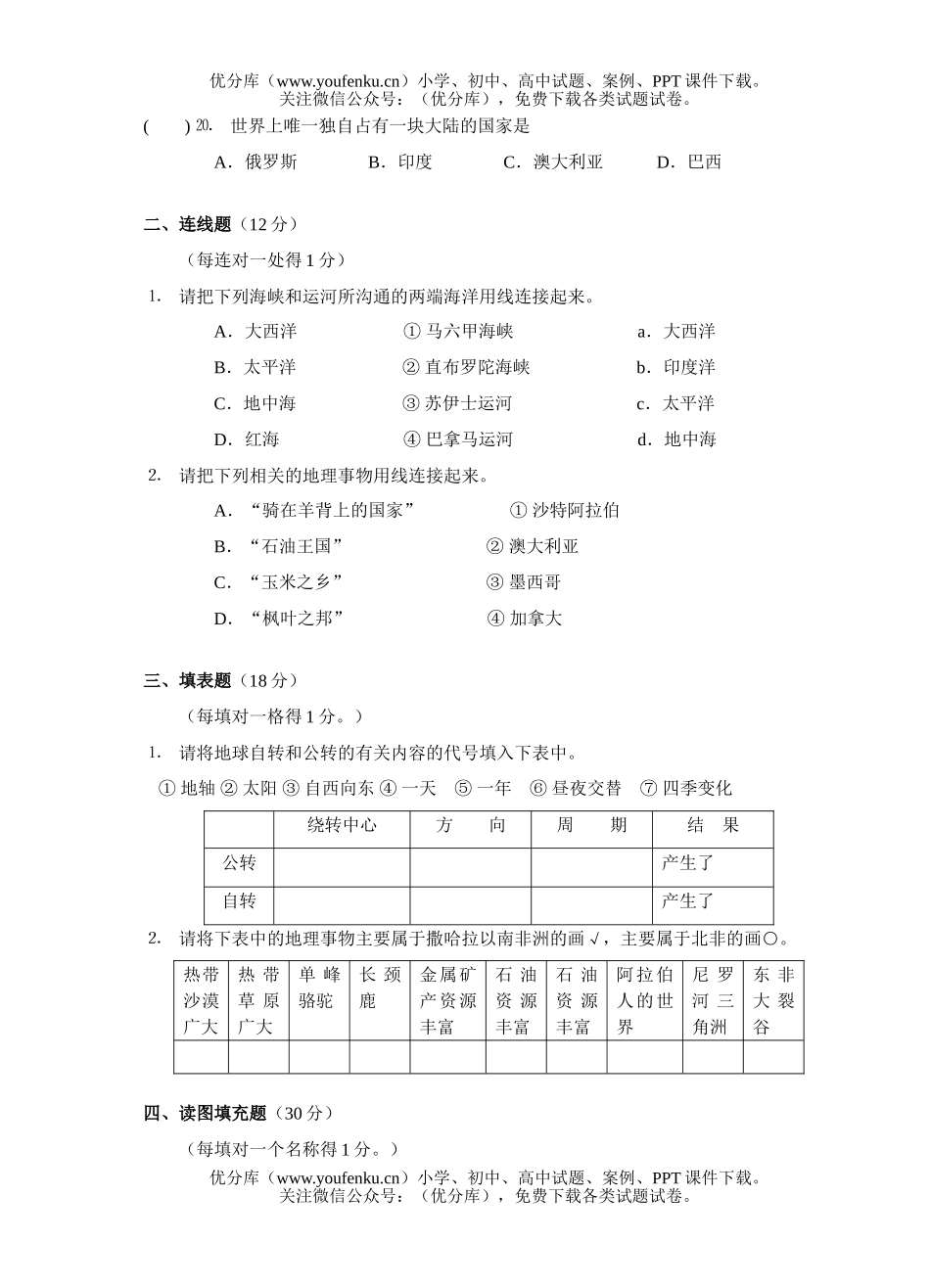 初中七年级地理下学期会考试卷_第3页