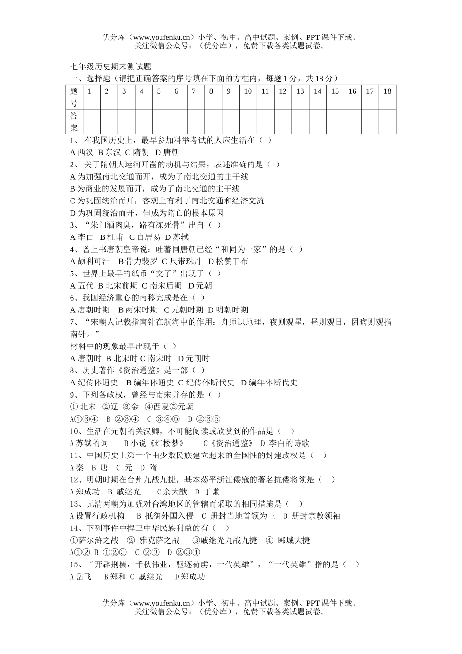 初中七年级历史期末测试卷_第1页