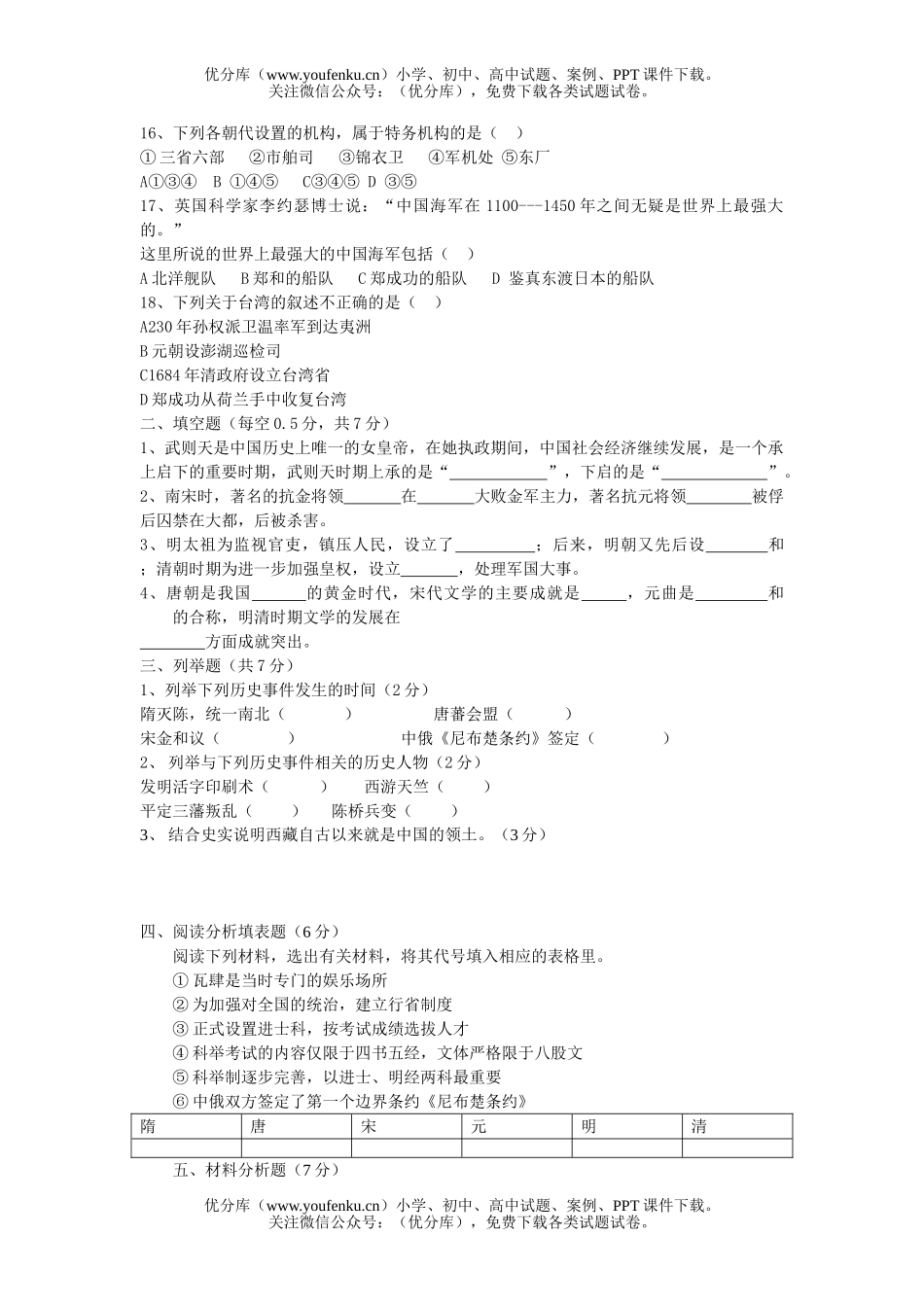 初中七年级历史期末测试卷_第2页