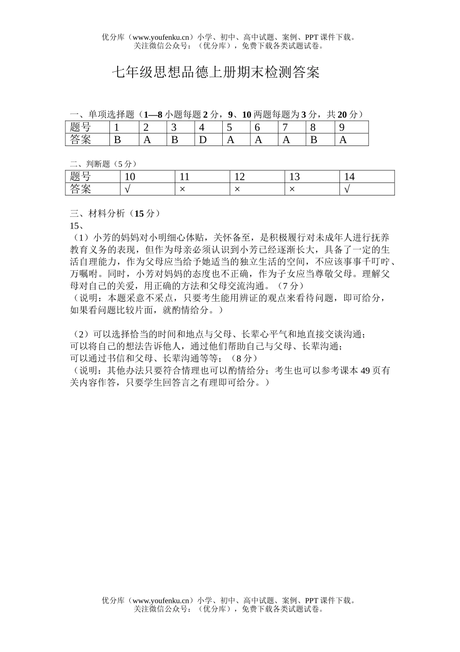 初中七年级政治思想品德(上册)期末检测试卷_第3页