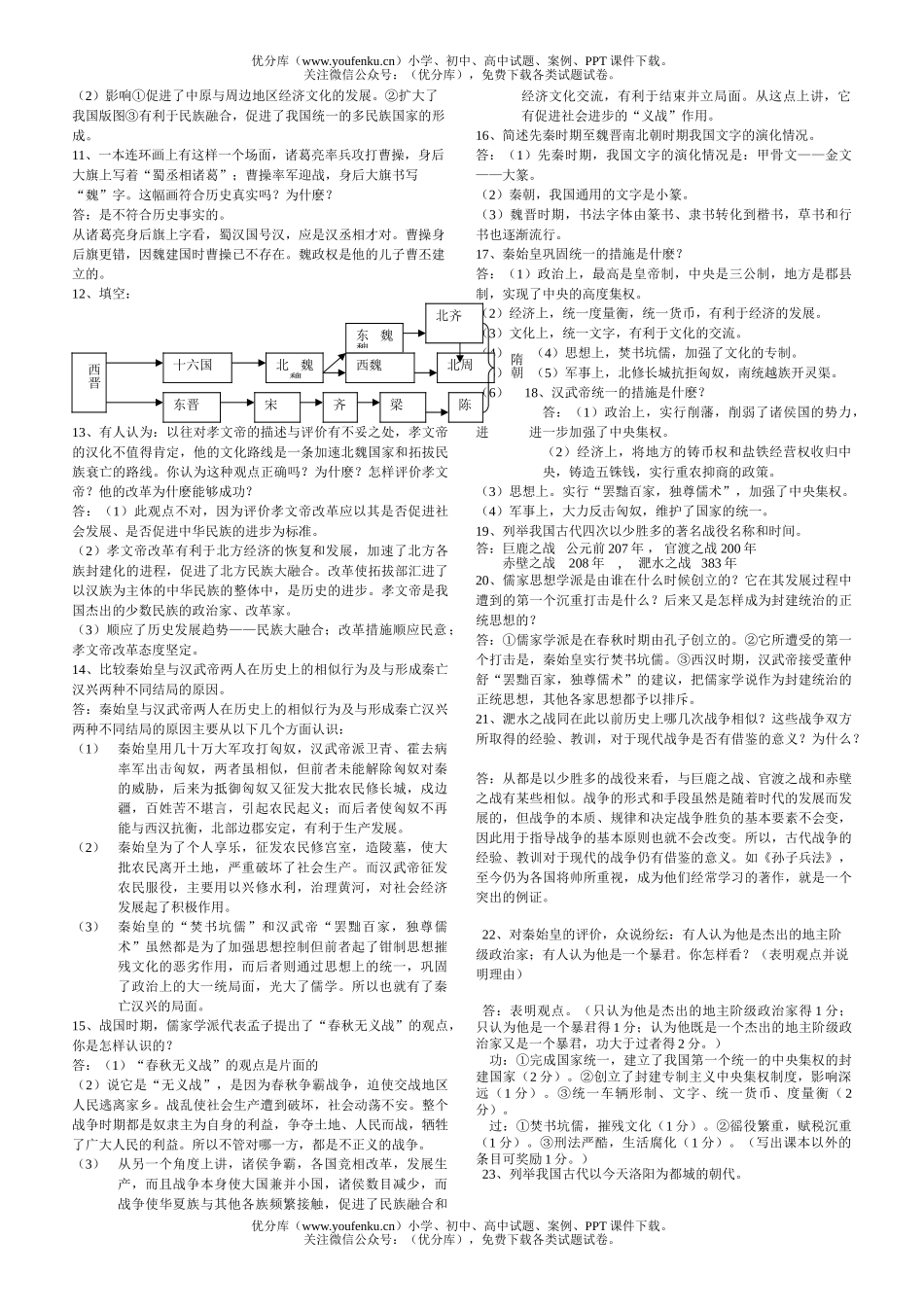 初中七年级历史上册开卷考及答案试卷_第2页