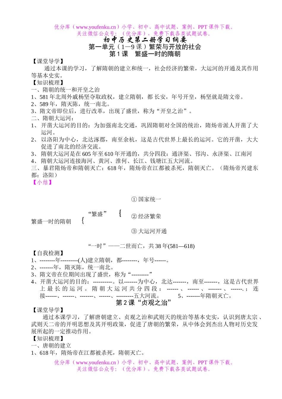 初中七年级历史第二册学习纲要试卷_第1页