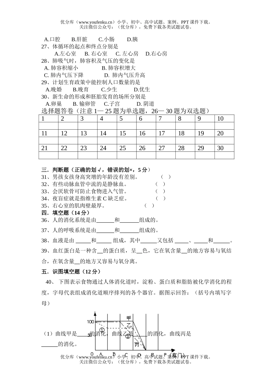 初中七年级生物下学期期中考试卷_第2页