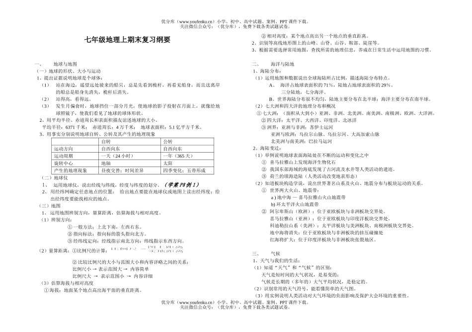初中七年级地理上期末复习纲要试卷_第1页