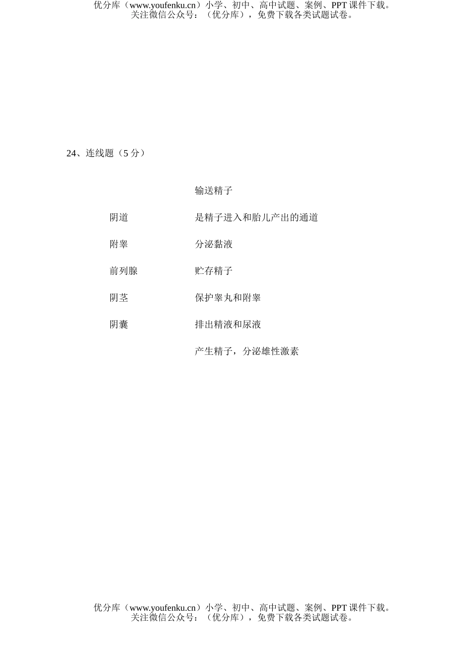 初中七年级生物下学期第一次月考试卷_第3页