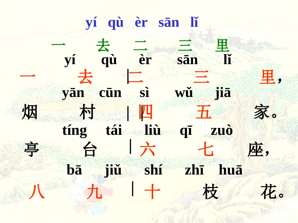 《一去二三里》PPT课件[部编版一年级语文上册]_第3页