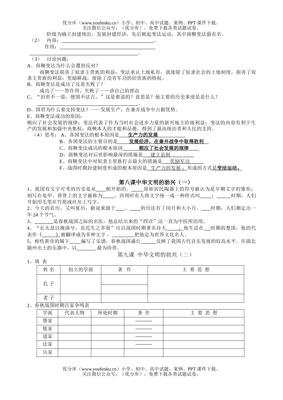 初中七年级历史第一册复习提纲(一)试卷_第3页