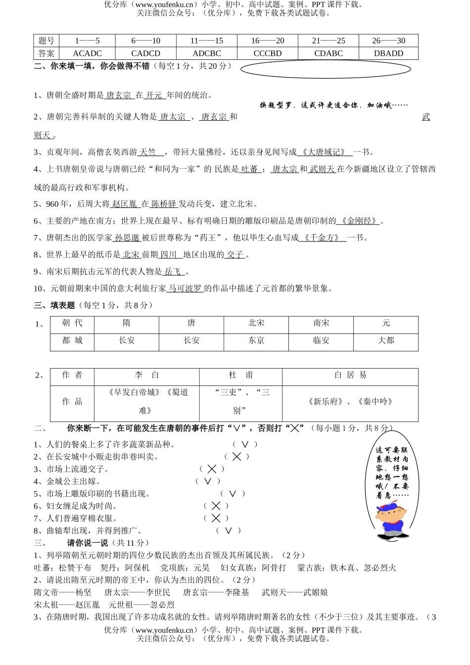 初中七年级历史试卷_第2页