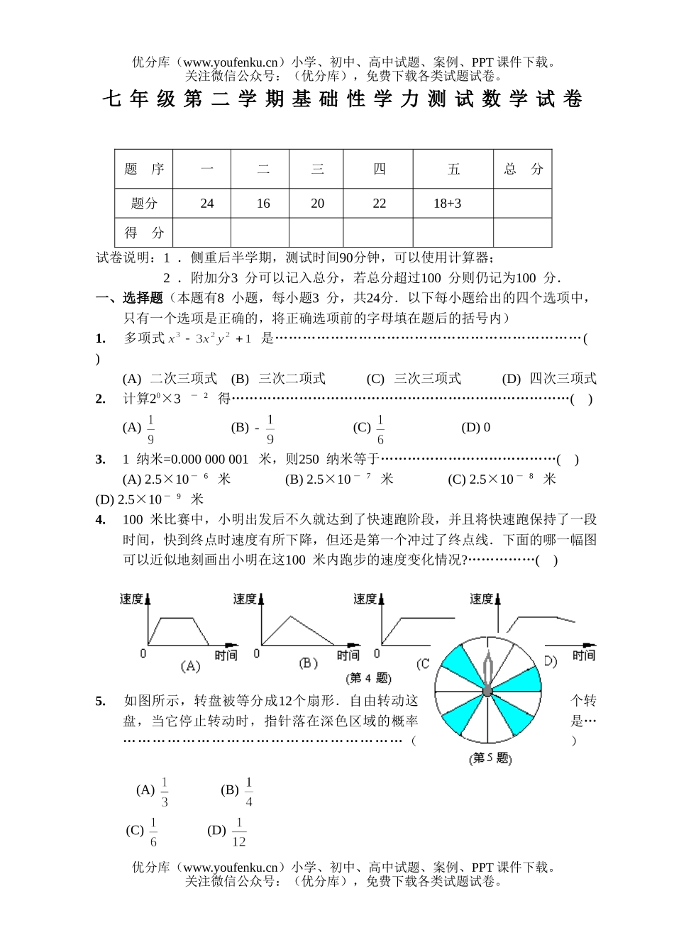 初中七年级数学第二学期基础性学力测试卷_第1页