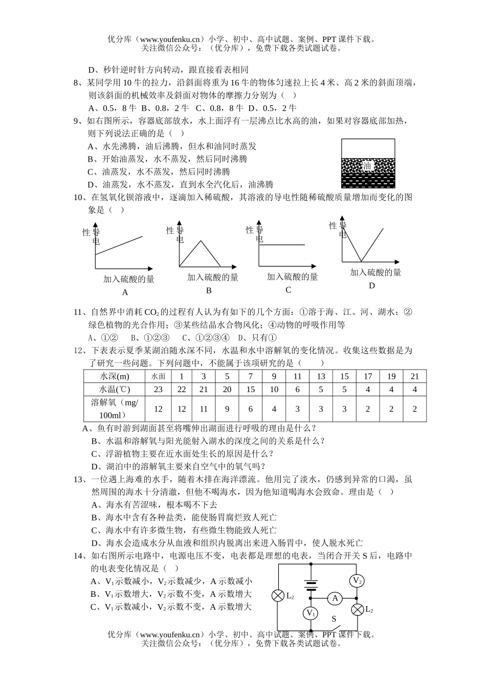 初中七年级科学浙江省第四届生自然竞赛复赛试卷_第2页