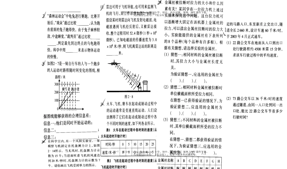 初中七年级科学二册二章竞赛辅导试卷_第2页