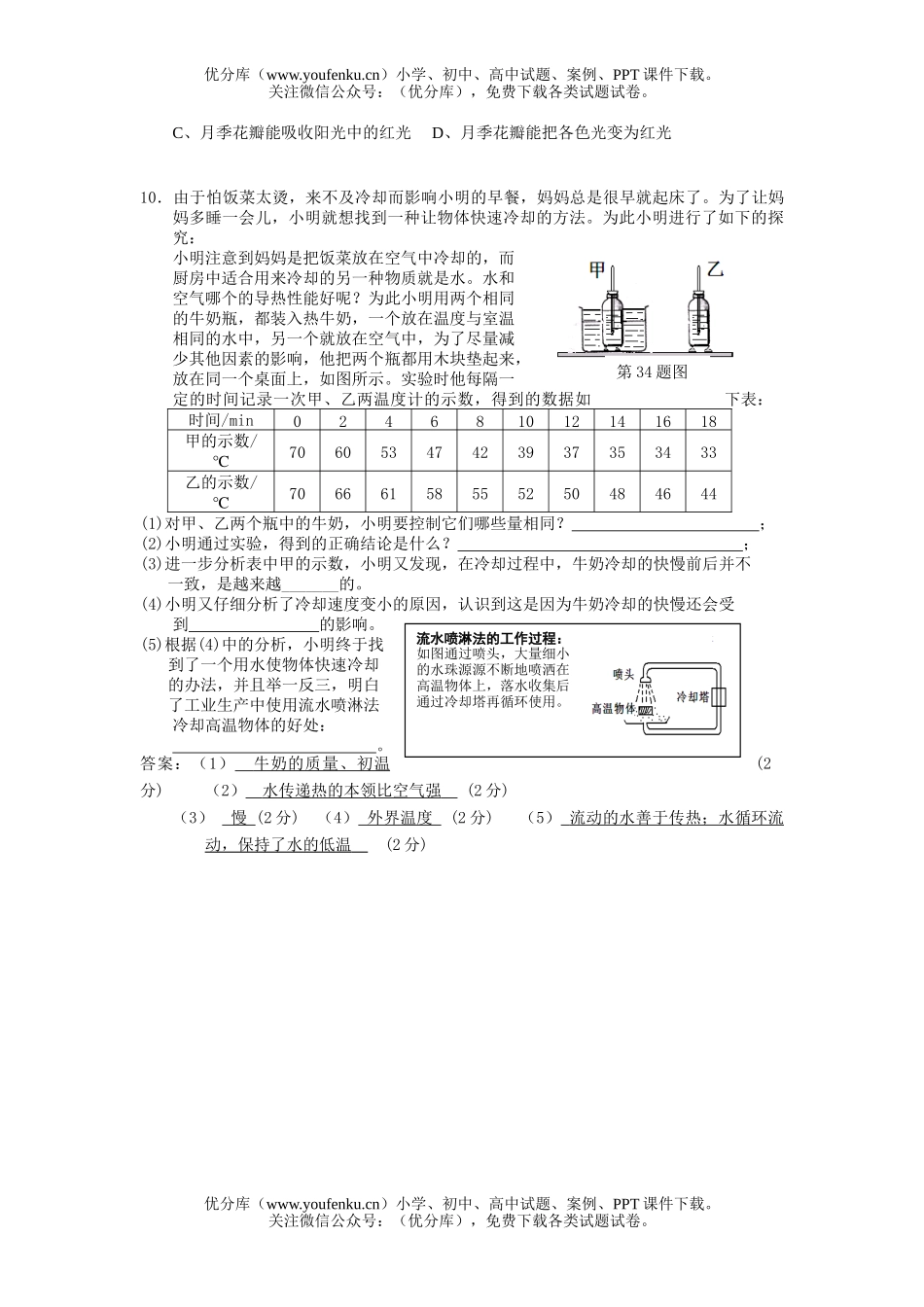 初中七年级科学自测试卷_第2页