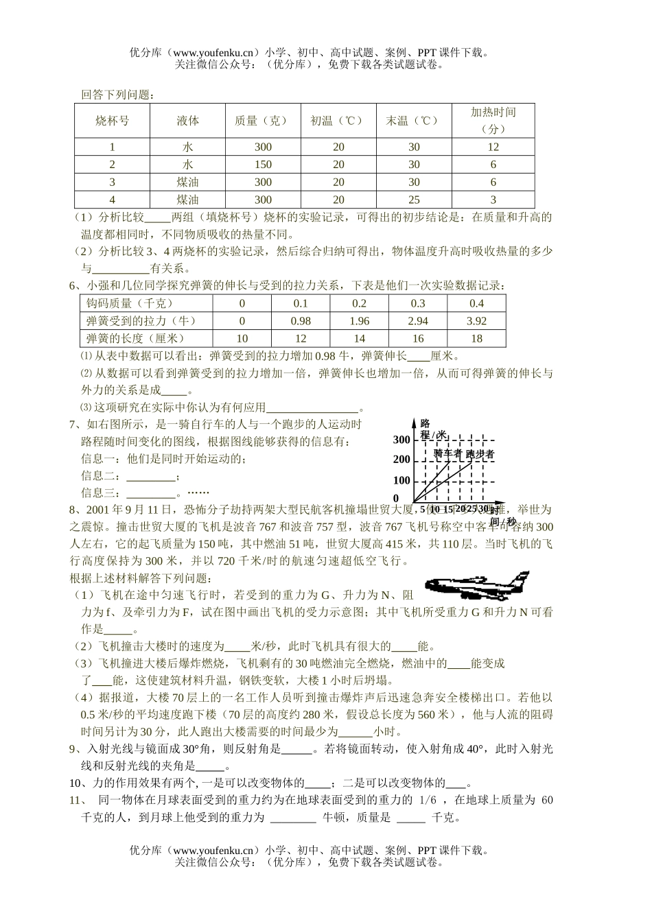 初中七年级科学二册期未巻试卷_第3页