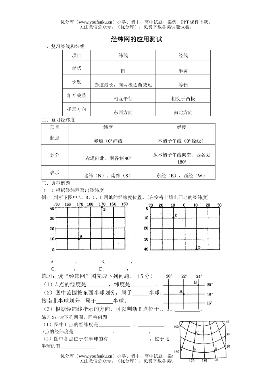 初中七年级科学经纬网的应用测试卷_第1页